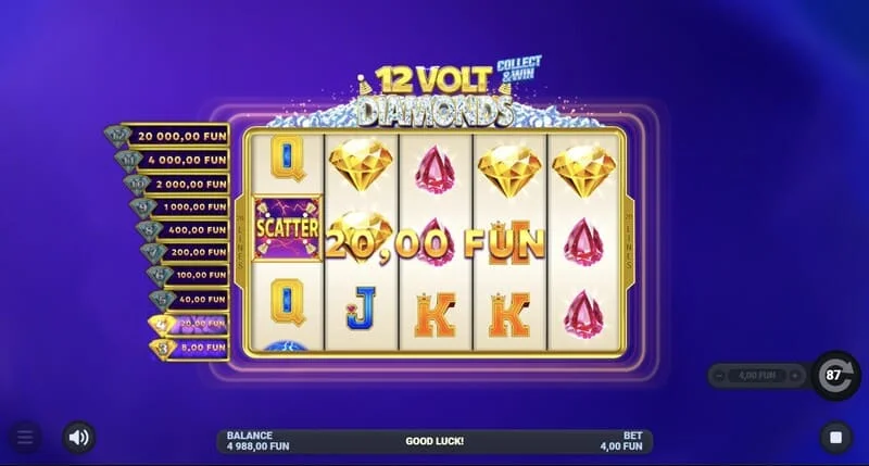 12 Volt Diamonds - íocaíocht bua cascáideach ar shiombailí milseáin